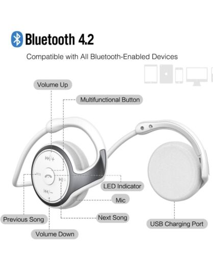 Small Bluetooth Headphones Wrap Around Head - Sports Wireless Headset White