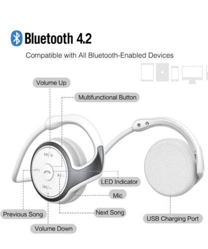 Small Bluetooth Headphones Wrap Around Head - Sports Wireless Headset White